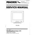 PEACOCK TOP 19A95 Manual de Servicio